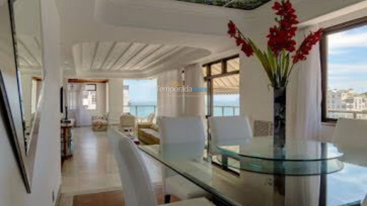 Apartment for vacation rental in Rio de Janeiro (Copacabana)