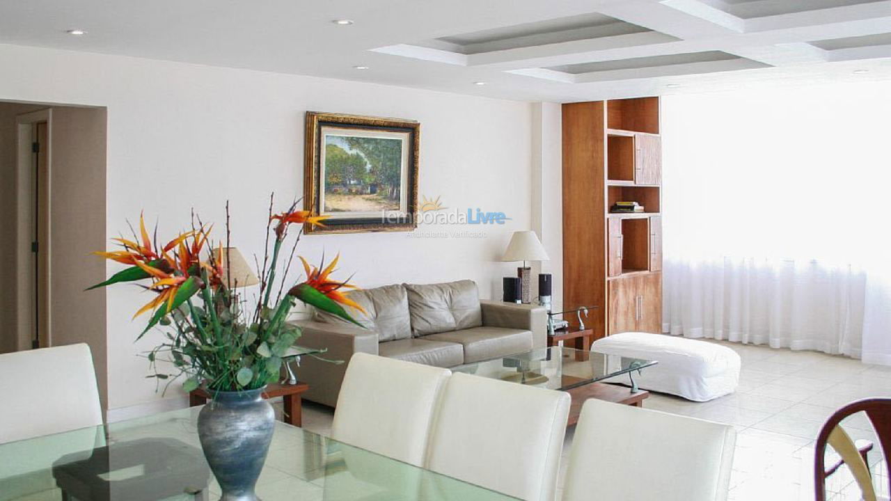 Apartment for vacation rental in Rio de Janeiro (Copacabana)