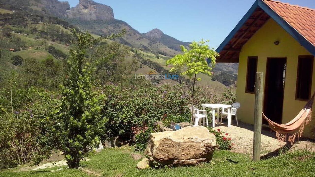 Casa para alquiler de vacaciones em Sao Bento do Sapucai (Paiol Grande Toldi)