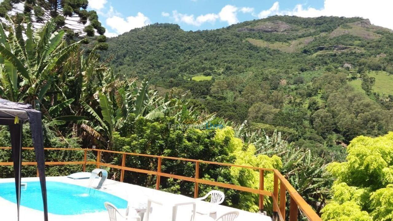 Casa para aluguel de temporada em Sao Bento do Sapucai (Paiol Grande Toldi)