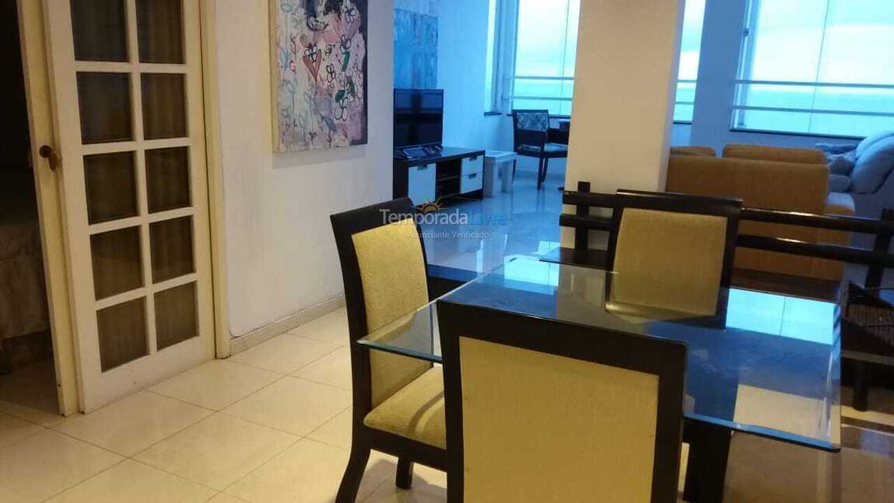 Apartment for vacation rental in Rio de Janeiro (Copacabana)