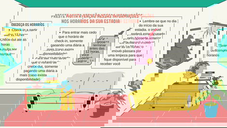 Cabo Frio – Praia do Forte – VI01G – Economic Rent