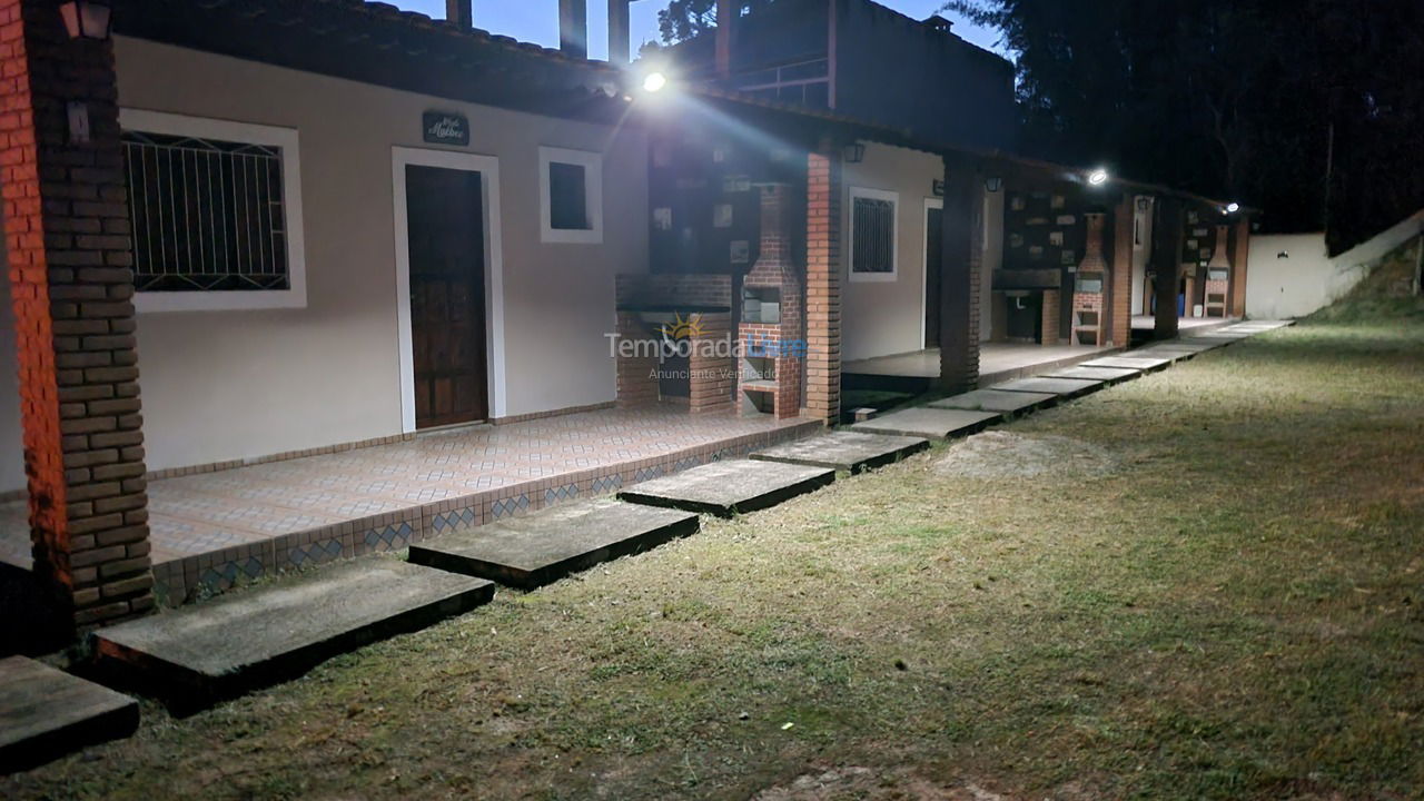 Casa para aluguel de temporada em São Roque (Pavão)