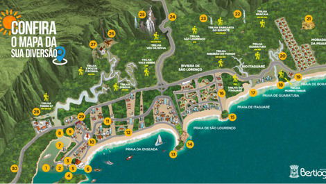 Mapa bertioga sp